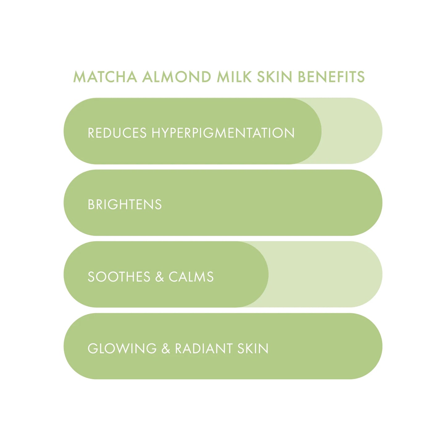 ESW Beauty - Matcha Almond Milk Radiance Plant-Based Milk Mask