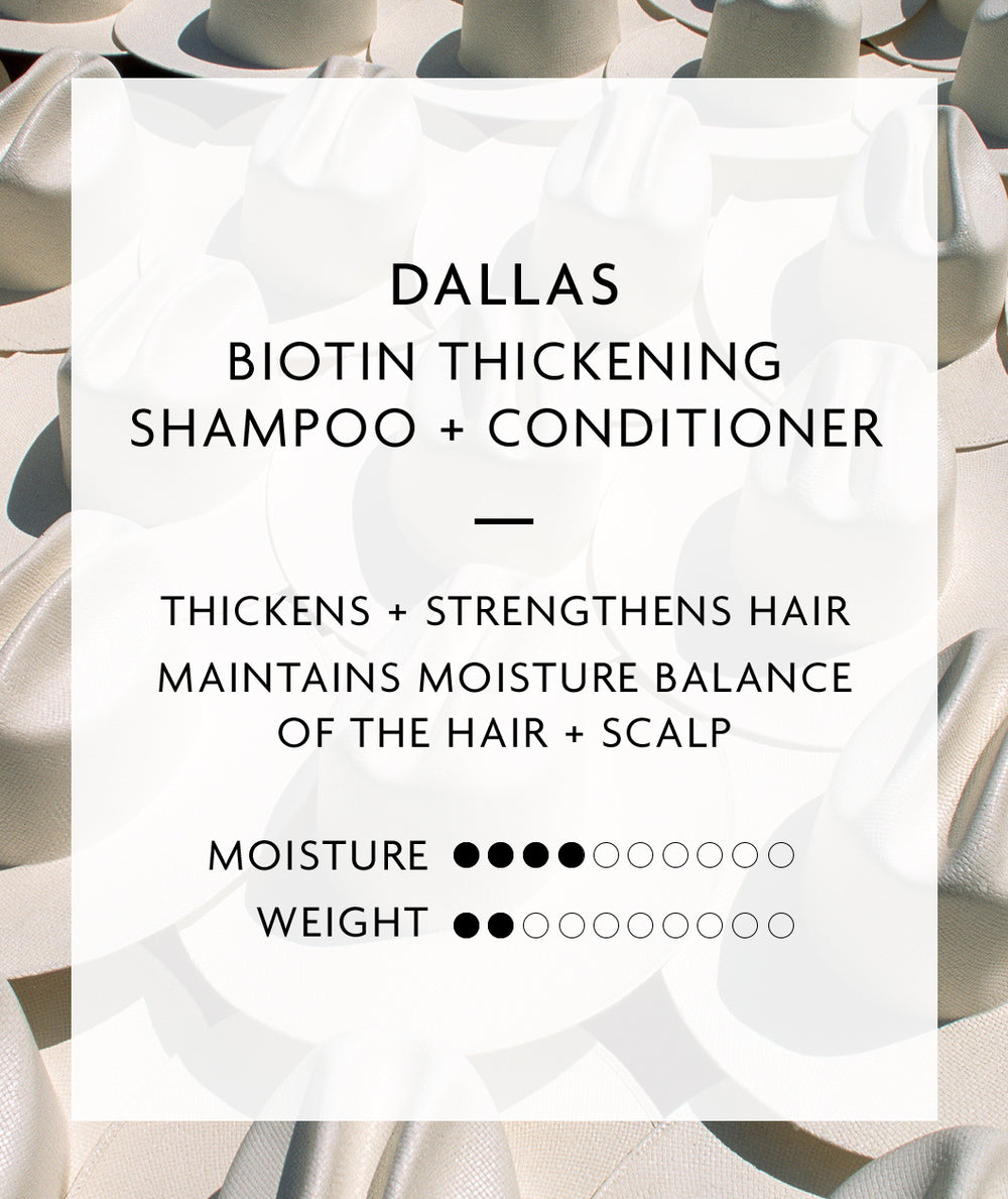 R+Co Dallas Thickening Shampoo