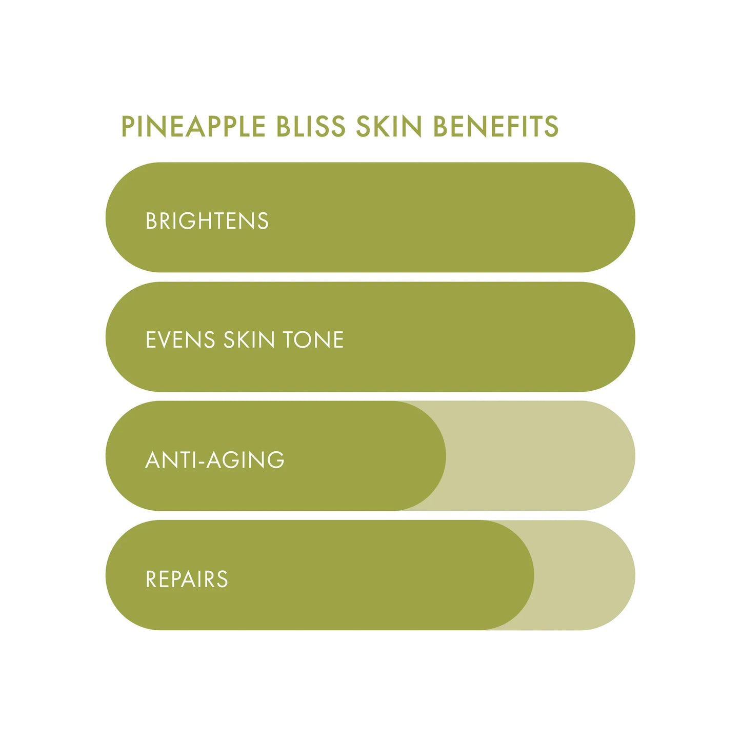 ESW Beauty - Pineapple Bliss Revitalizing Raw Juice Mask