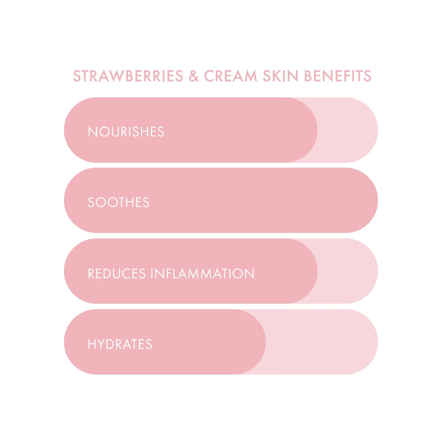 ESW Beauty - Strawberries & Cream Soothing Raw Juice Mask