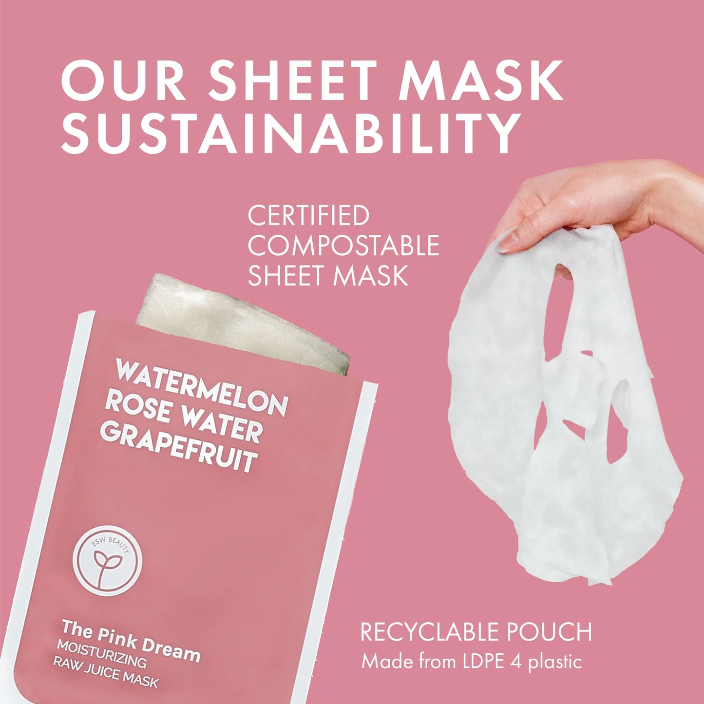 ESW Beauty - The Pink Dream Moisturizing Raw Juice Mask