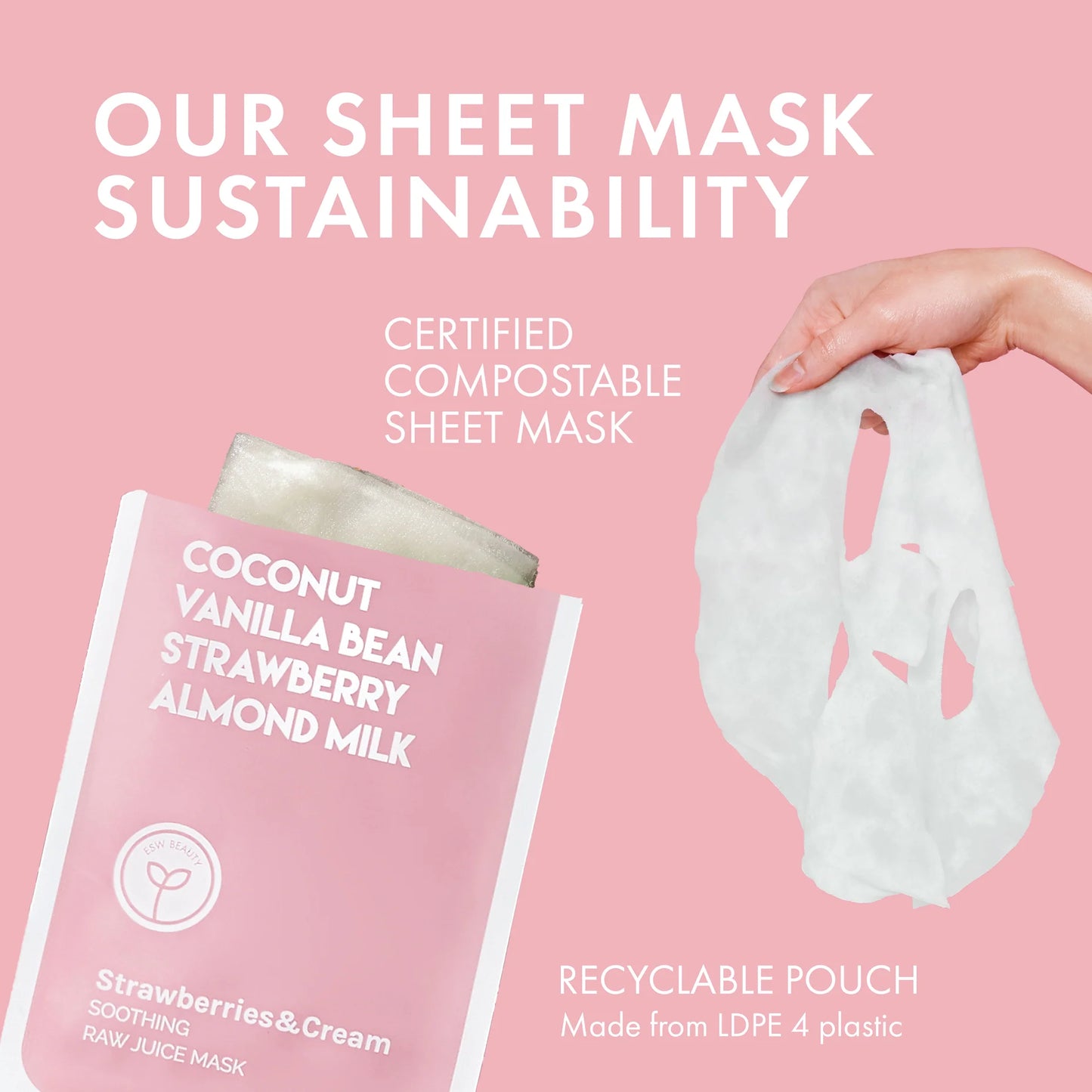 ESW Beauty - Strawberries & Cream Soothing Raw Juice Mask