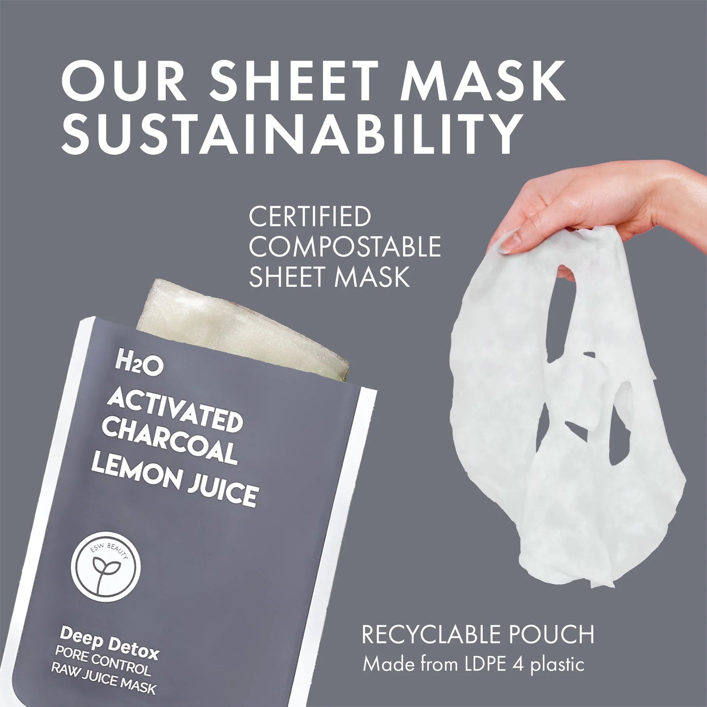 ESW Beauty - Deep Detox Pore Control Raw Juice Mask