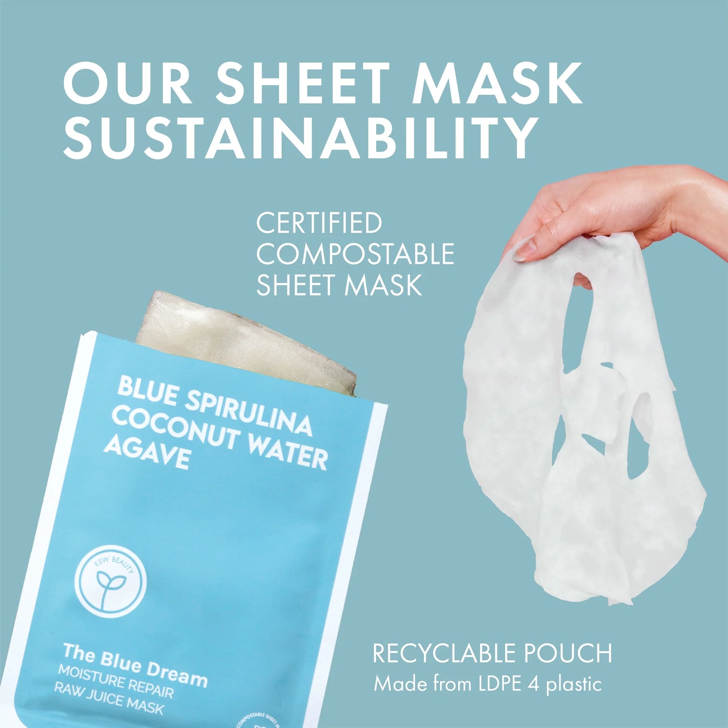 ESW Beauty - The Blue Dream Moisture Repair Raw Juice Mask