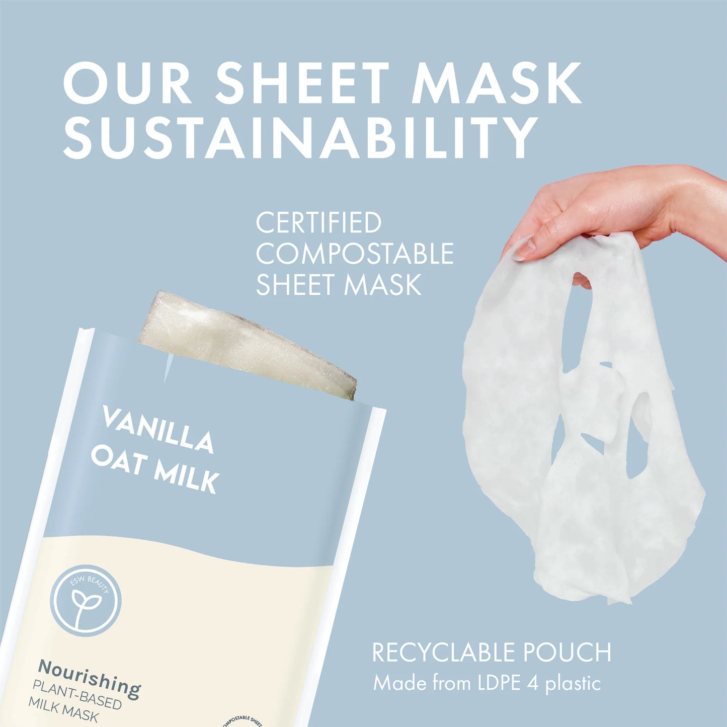 ESW Beauty - Vanilla Oat Milk Nourishing Plant-Based Milk Mask