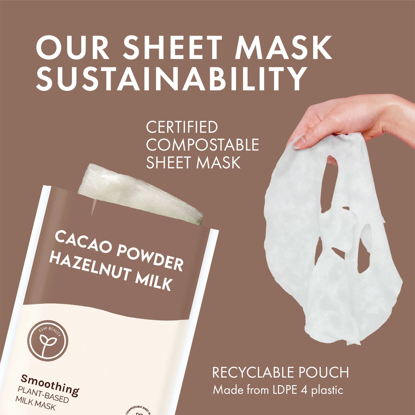 ESW Beauty - Cacao Powder Smoothing Plant-Based Milk Mask