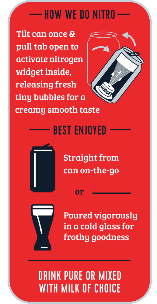 High Brew Coffee - Nitro Cold Brew
