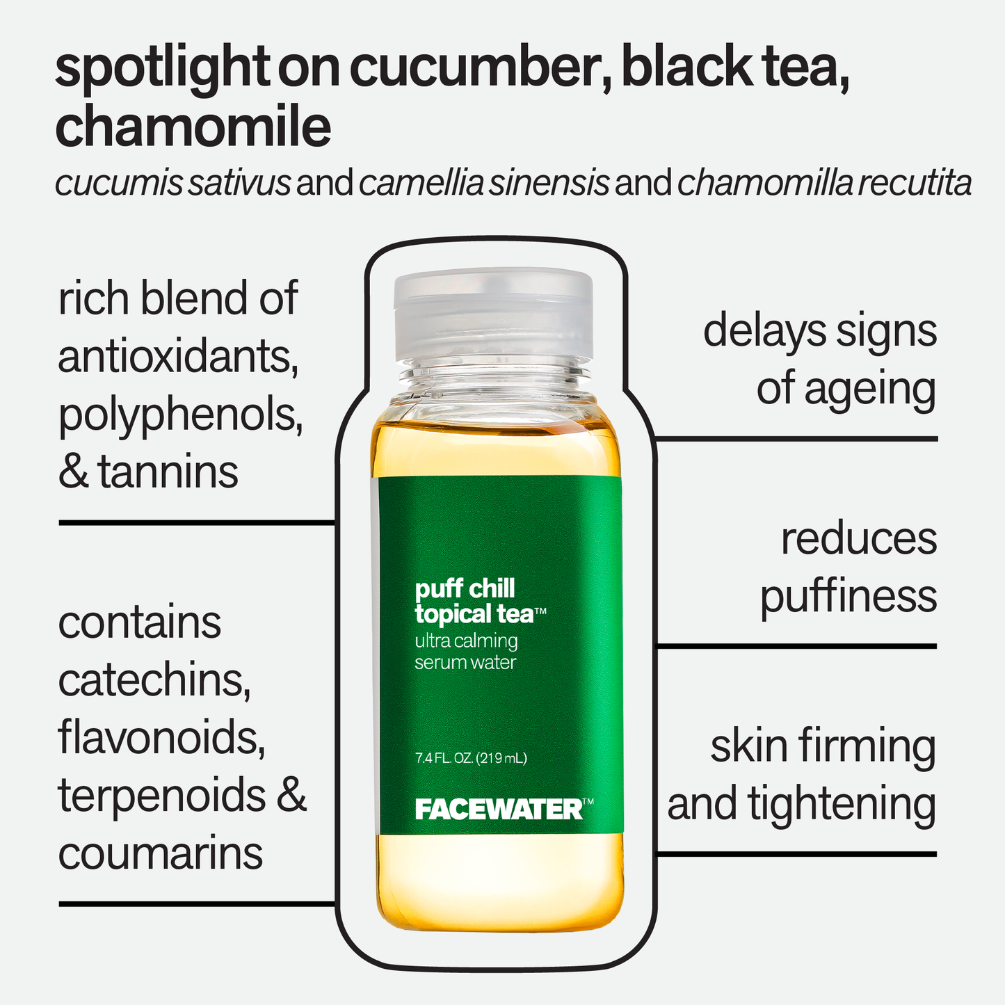 Puff Chill Topical Tea Serum Water